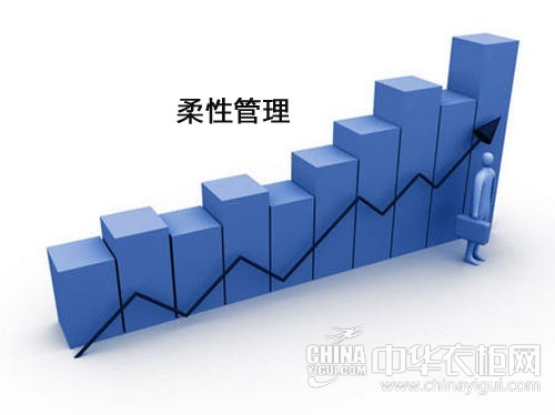 衣柜企业:强硬作风失效 柔性管理得天下