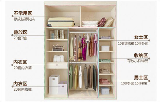 卧室定制衣柜+书柜组合 打造出完美的转角空间 - 中华衣柜网