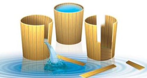 善用互联网 衣柜企业奉行“新木桶理论” - 中华衣柜网